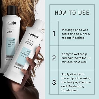 Amazon.com: Nioxin Scalp Recovery Anti-Dandruff System Kit